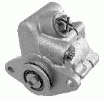 Hydraulikpumpe, Lenkung