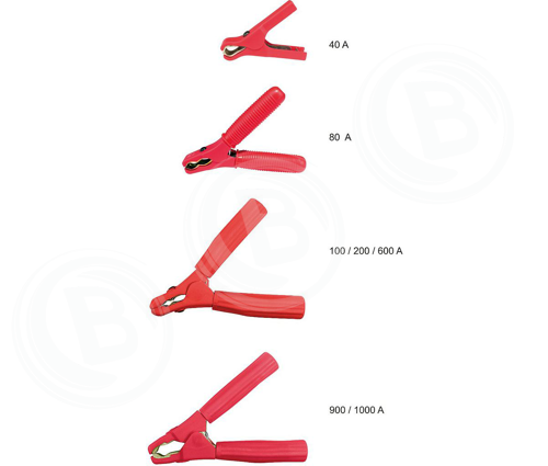 Ladezange 1000Amp Schwarz Vollisoliert